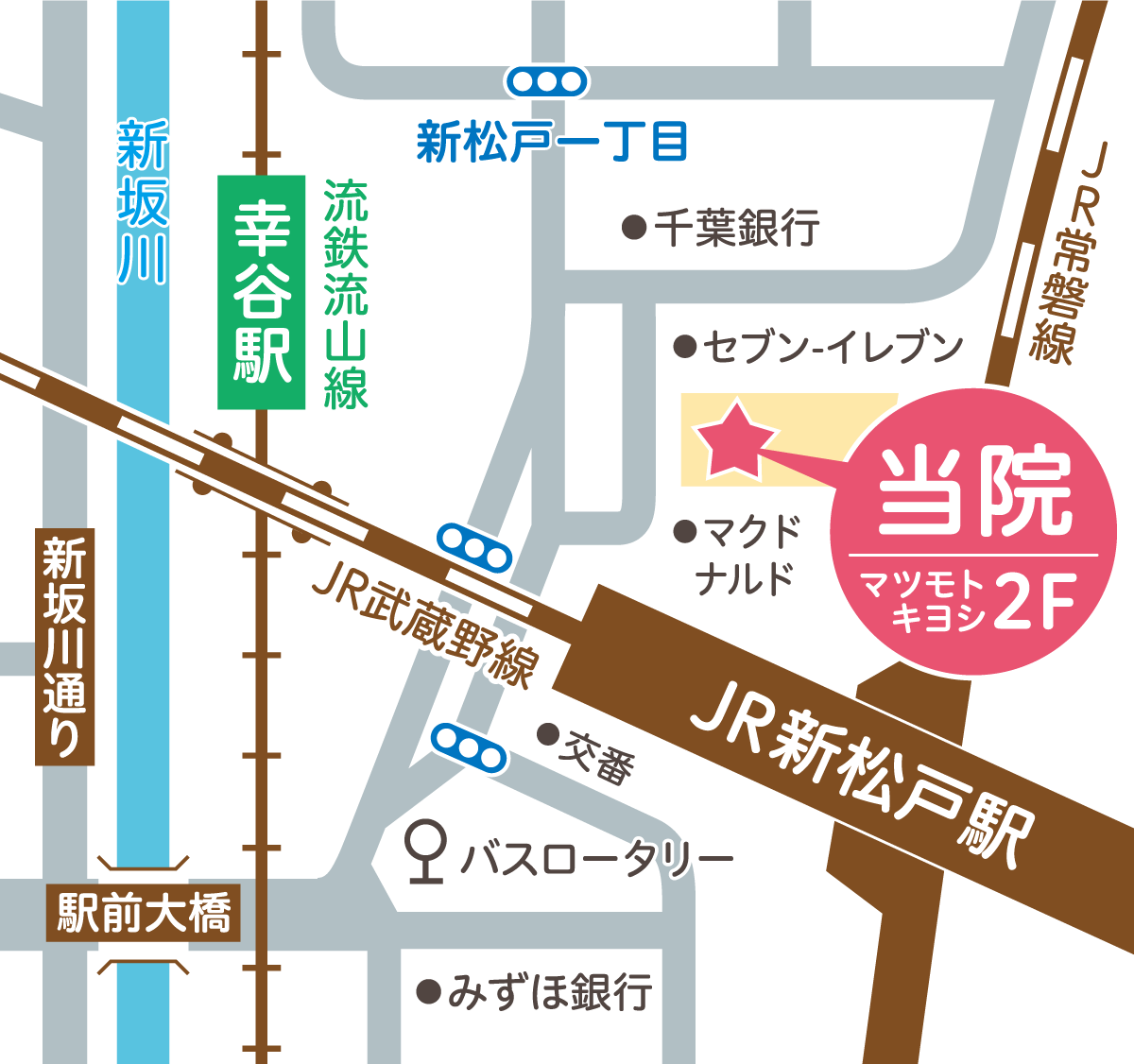 イラストマップ